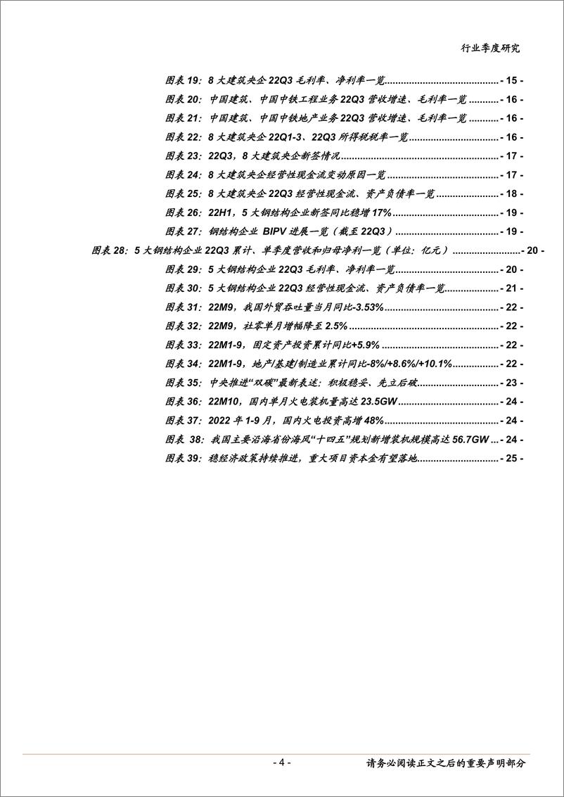 《建筑行业2022年三季报综述：分化延续，把握能源电力投资、稳增长双主线-20221110-中泰证券-28页》 - 第5页预览图