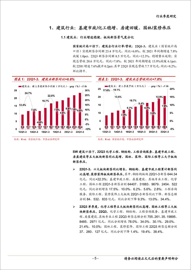 《建筑行业2022年三季报综述：分化延续，把握能源电力投资、稳增长双主线-20221110-中泰证券-28页》 - 第6页预览图