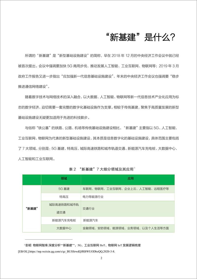 《“新基建”时代的网络安全与APT攻击》 - 第5页预览图