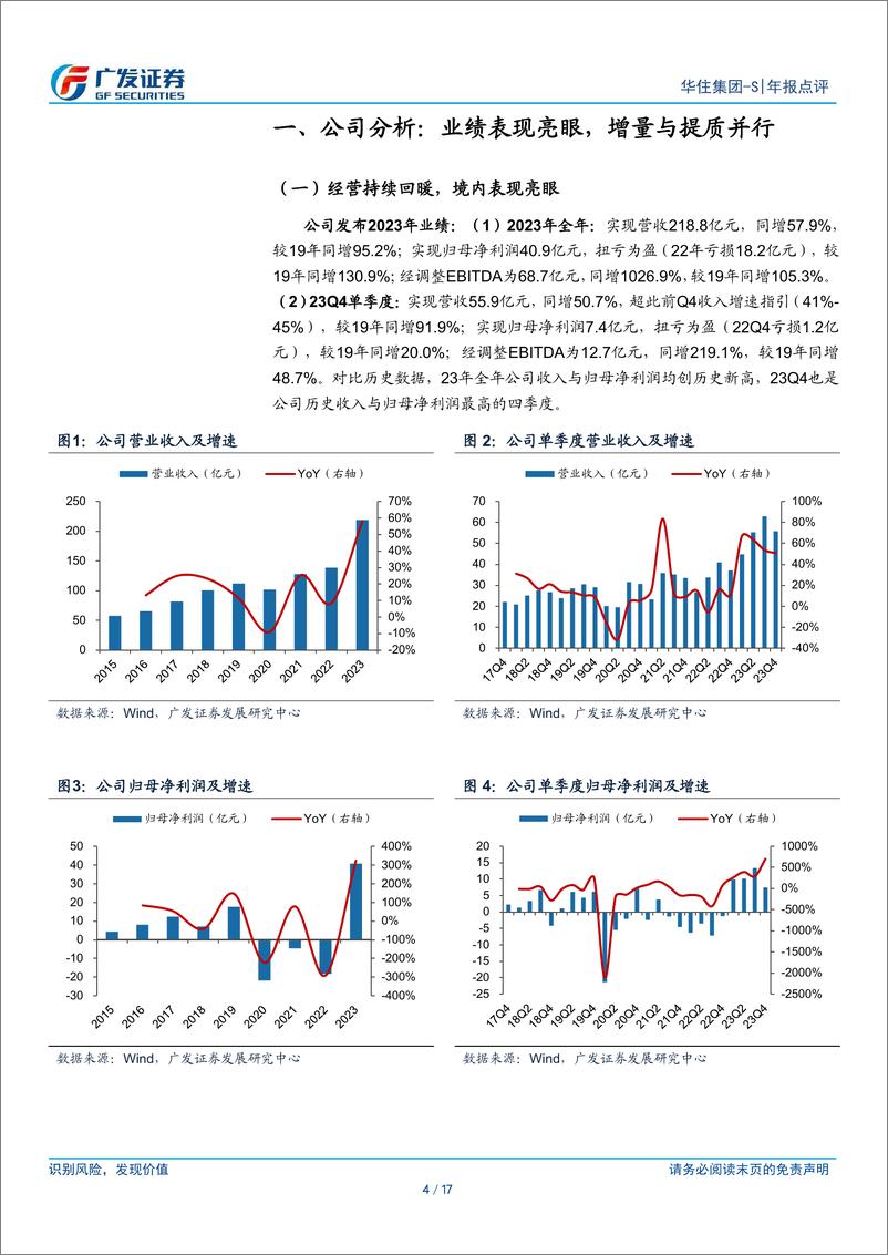 《华住集团-S(01179.HK)增量与提质并行，23年业绩创新高-240415-广发证券-17页》 - 第4页预览图