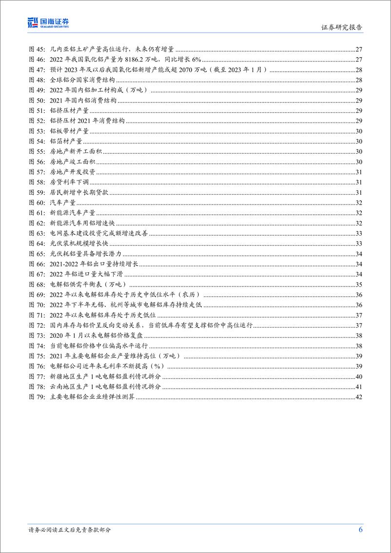 《电解铝行业专题研究：能源视角看电解铝行业，值得中长期配置-230314-国海证券-45页》 - 第7页预览图