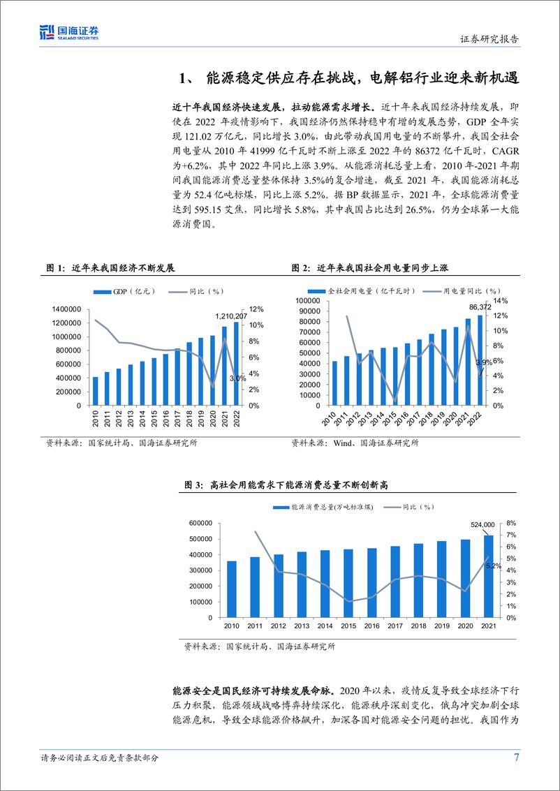 《电解铝行业专题研究：能源视角看电解铝行业，值得中长期配置-230314-国海证券-45页》 - 第8页预览图