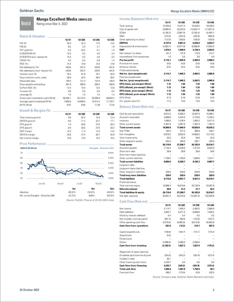 《Mango Excellent Media (300413.SZ Earnings revie below expectation on weak demand; Neutral》 - 第3页预览图