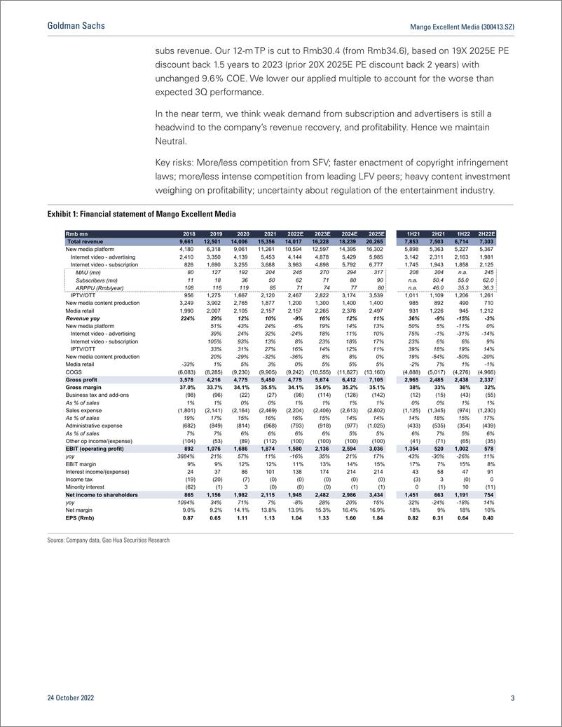 《Mango Excellent Media (300413.SZ Earnings revie below expectation on weak demand; Neutral》 - 第4页预览图