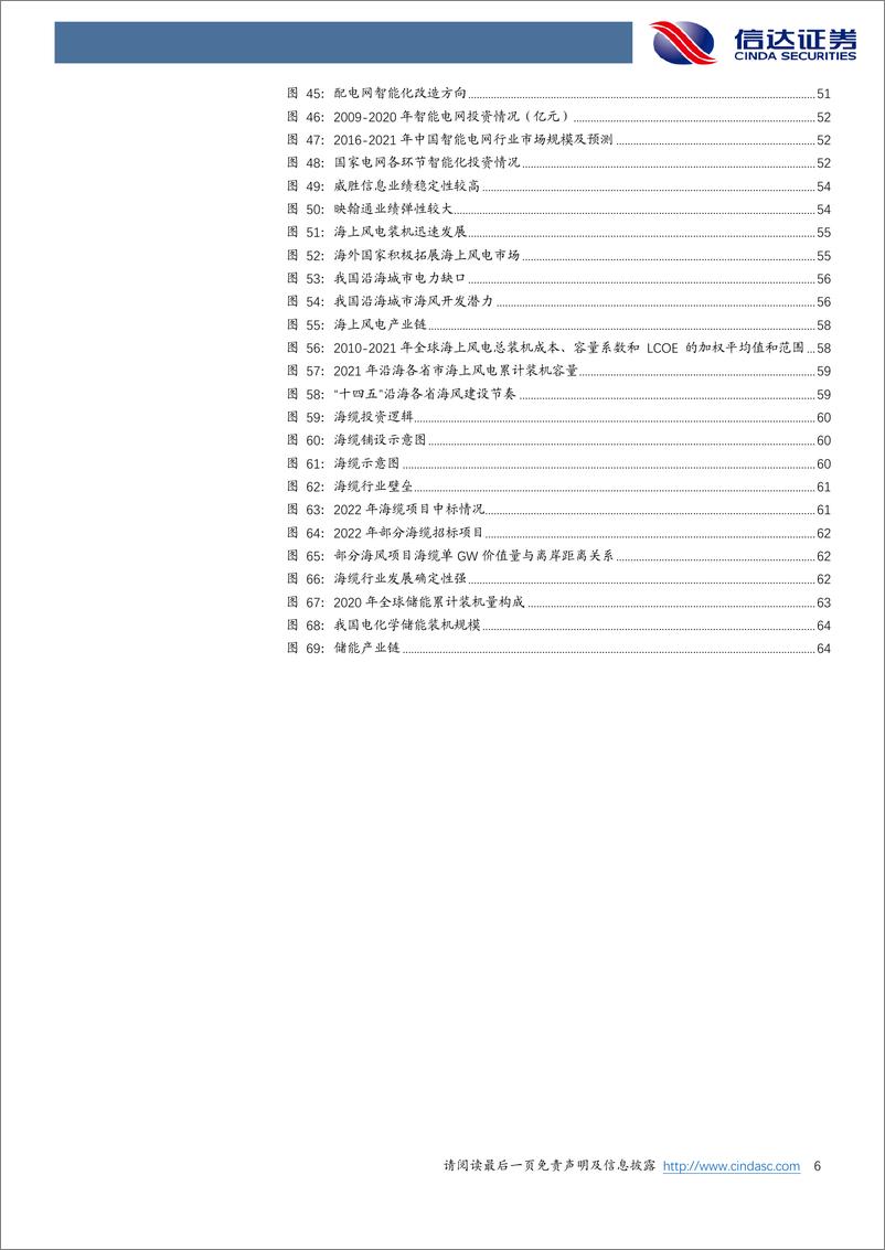 《通信行业2023年策略报告：国产智造领航数字经济新时代-20221213-信达证券-69页》 - 第7页预览图