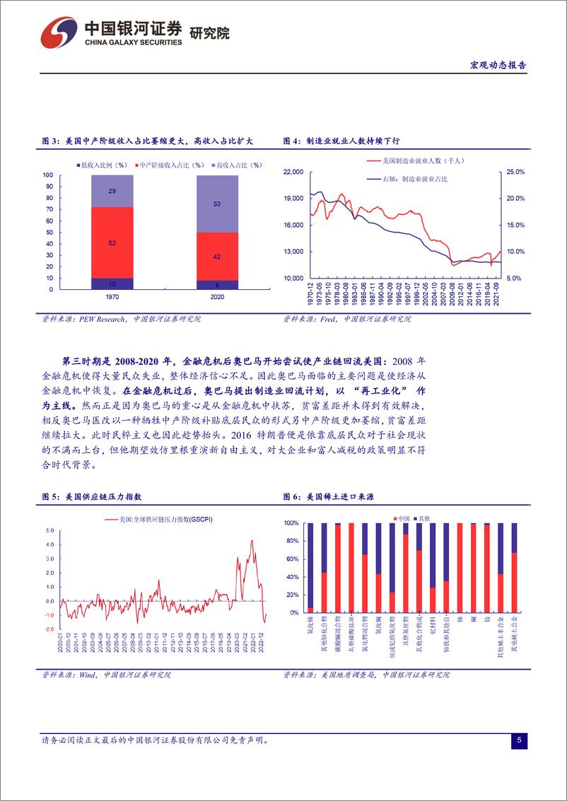 《宏观动态报告：“拜登经济学”可以让美国避免衰退？-20230817-银河证券-22页》 - 第6页预览图