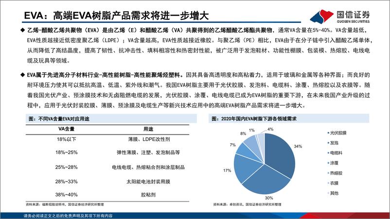 《基础化工行业：新能源化工材料研究框架-20220407-国信证券-70页》 - 第6页预览图