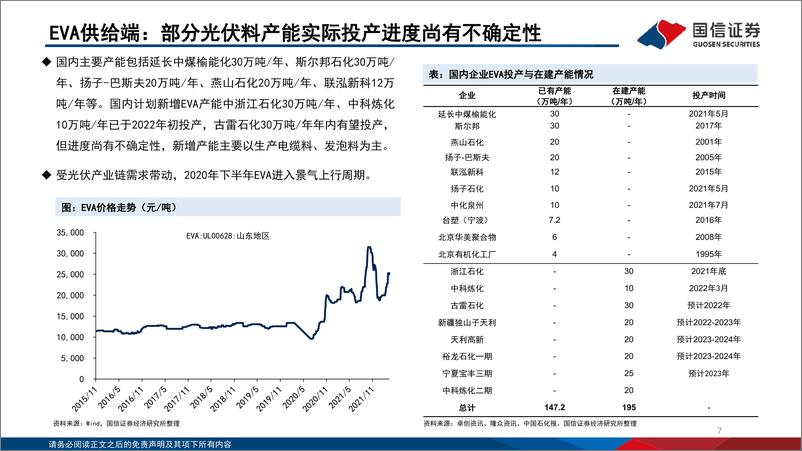 《基础化工行业：新能源化工材料研究框架-20220407-国信证券-70页》 - 第8页预览图