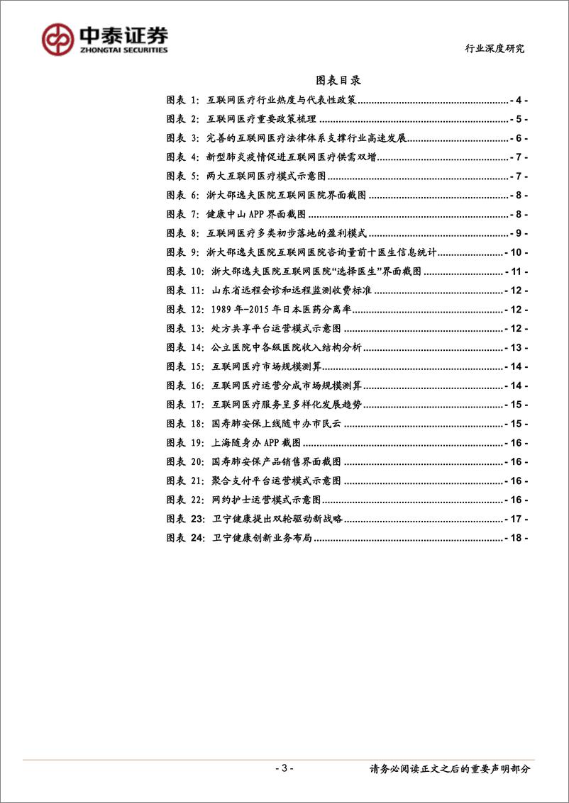 《互联网医疗行业深度报告：互联网医疗，青云直上正当时-20200213-中泰证券-23页》 - 第4页预览图