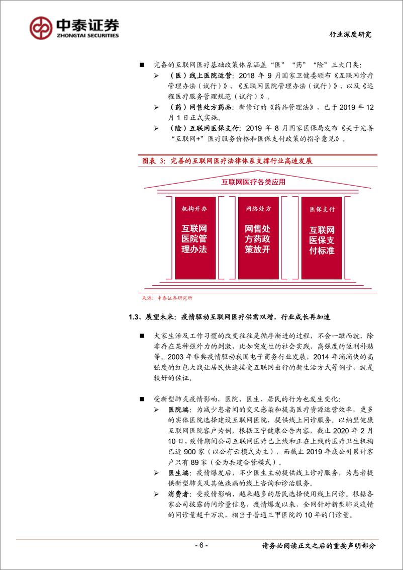 《互联网医疗行业深度报告：互联网医疗，青云直上正当时-20200213-中泰证券-23页》 - 第7页预览图