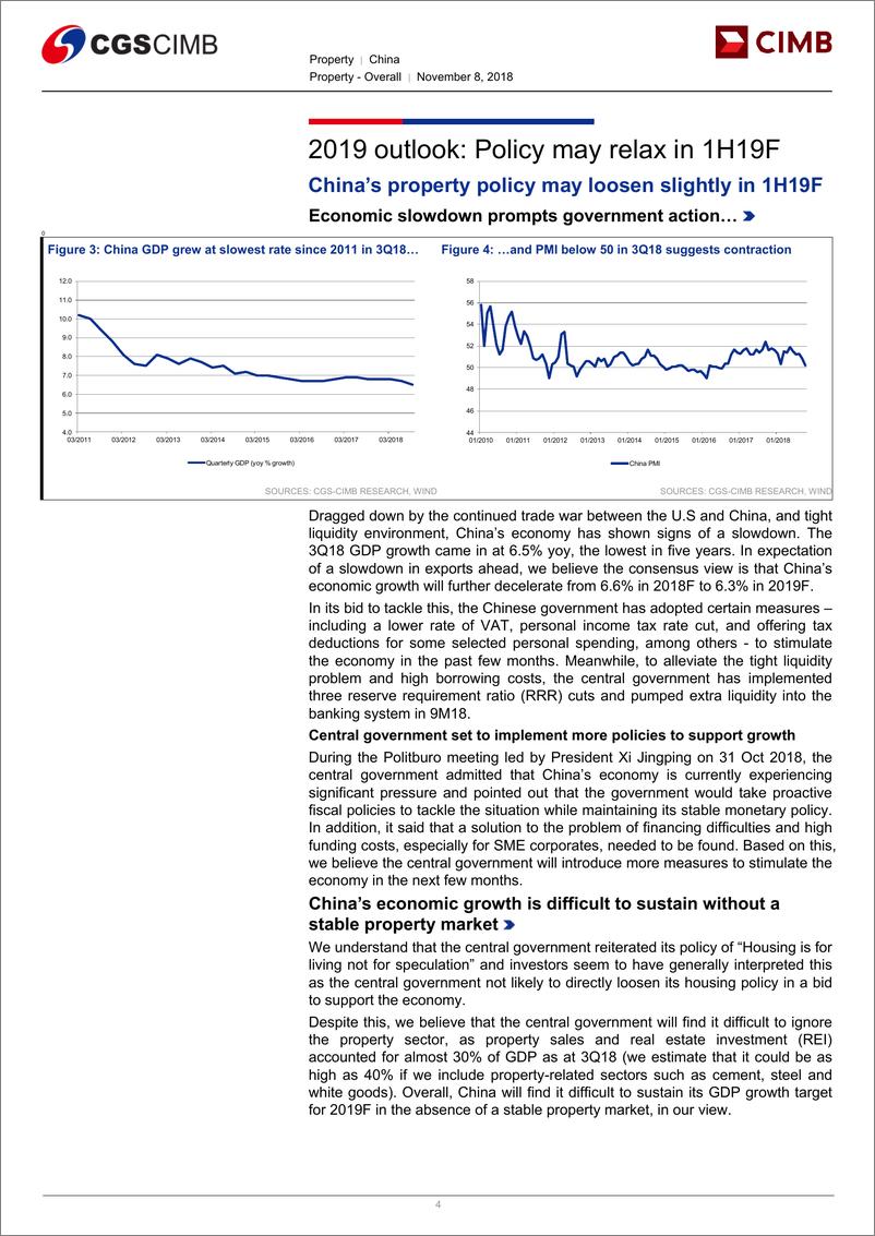 《CIMB-中国房地产2019年展望：2019年上半年政策可能会放松（英文）-2018.11.8-132页》 - 第5页预览图