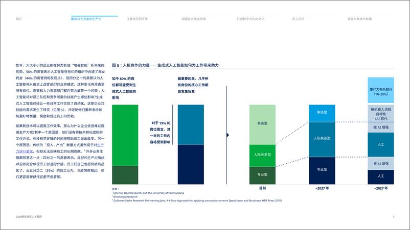 《2024年全球人才趋势报告 -员工队伍2.0 在机器增强的世界中释放员工潜力-Mercer》 - 第7页预览图