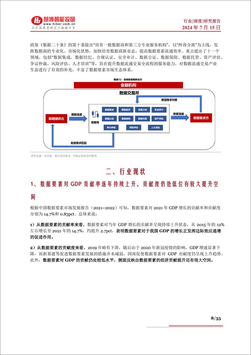 《数据要素行业深度：行业现状、政策分析、产业链及相关公司深度梳理-慧博智能投研》 - 第8页预览图