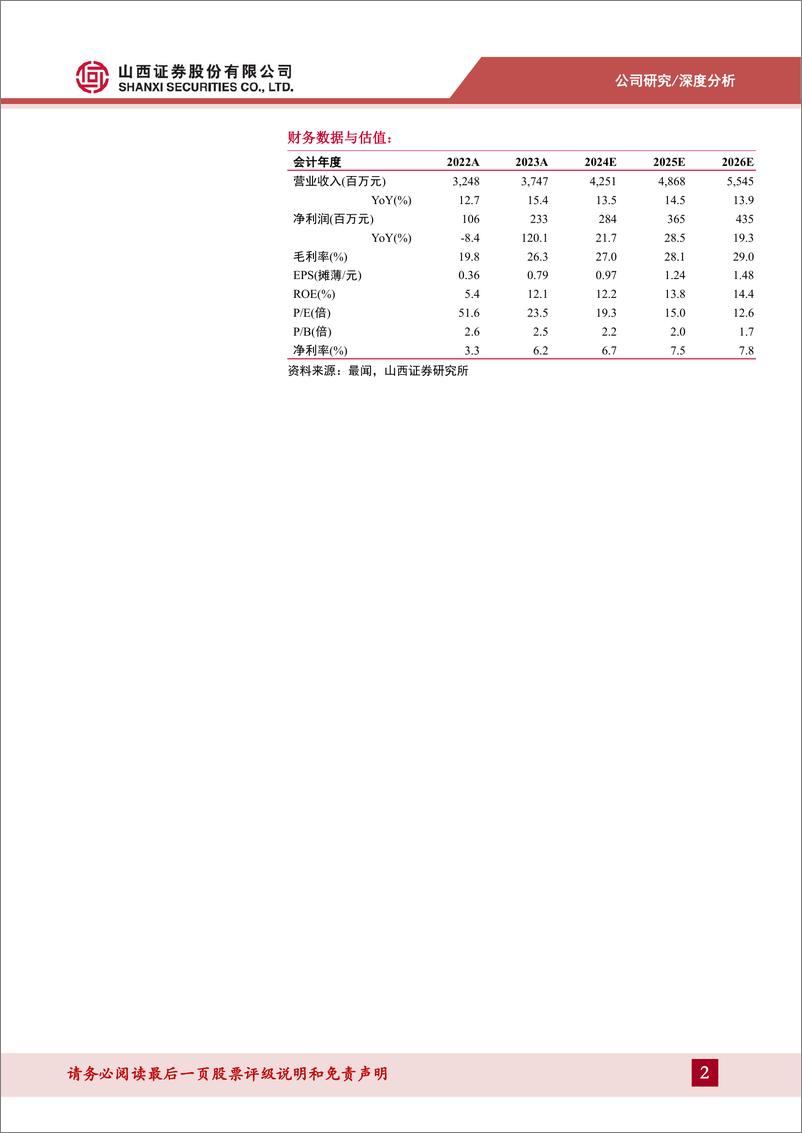 《中宠股份(002891)国内多元化宠粮品牌运营头部玩家，内修外练深挖市场-240724-山西证券-42页》 - 第2页预览图