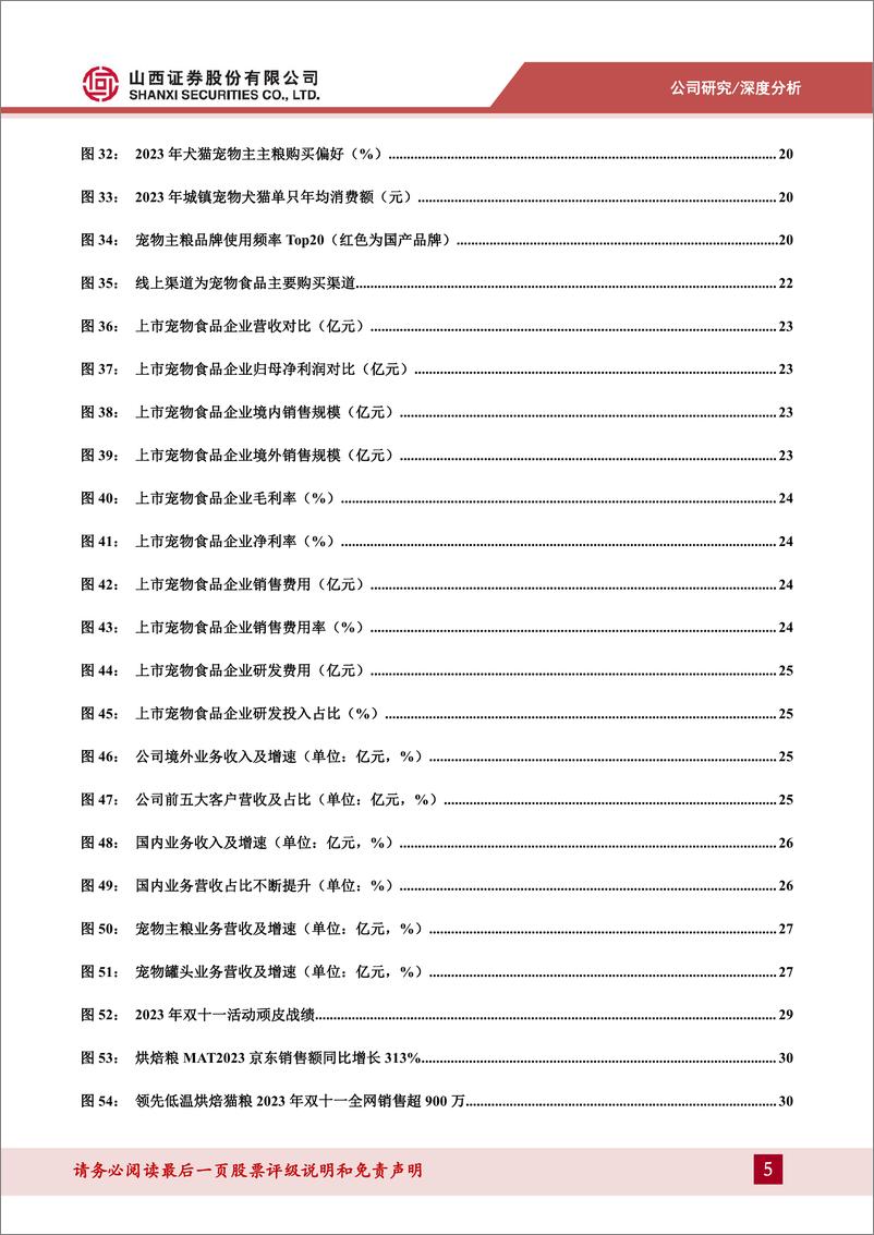 《中宠股份(002891)国内多元化宠粮品牌运营头部玩家，内修外练深挖市场-240724-山西证券-42页》 - 第5页预览图