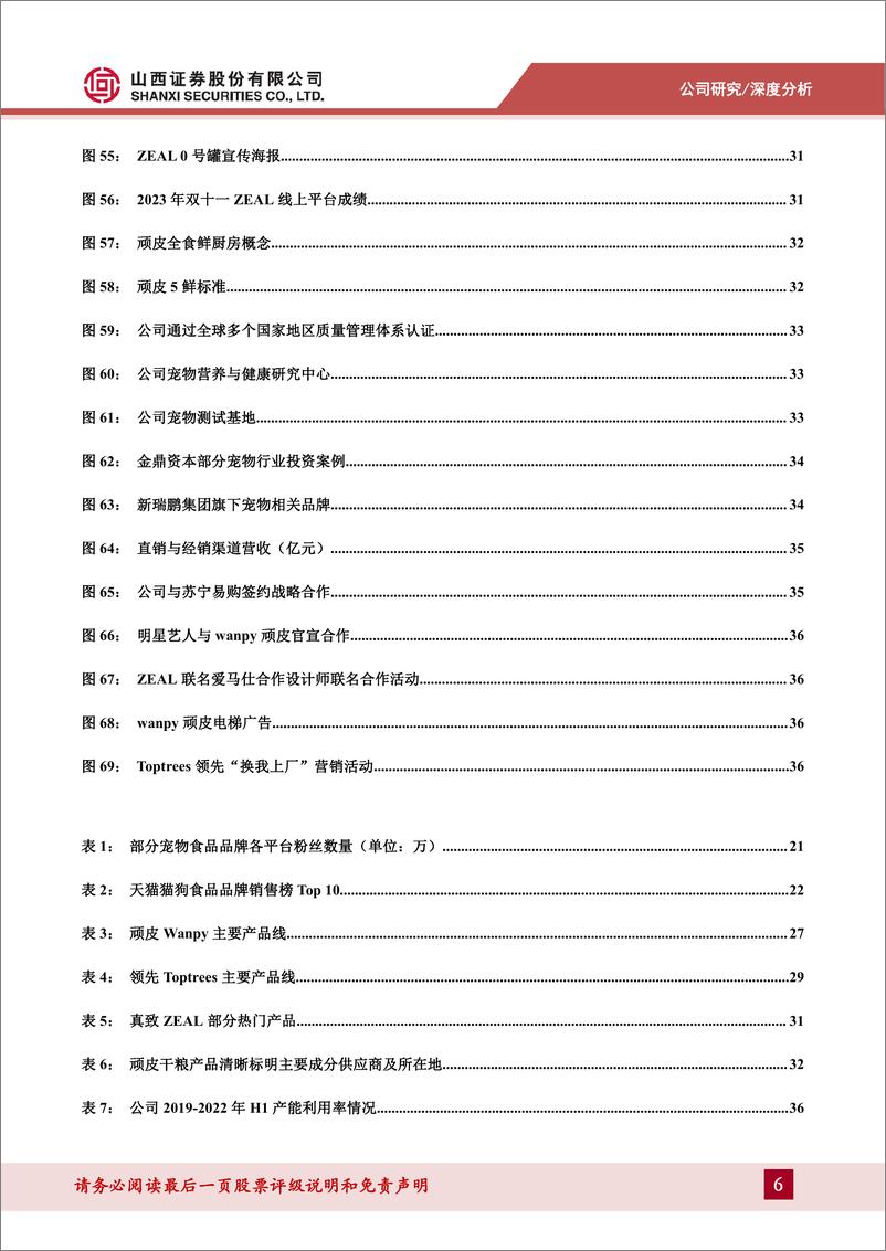 《中宠股份(002891)国内多元化宠粮品牌运营头部玩家，内修外练深挖市场-240724-山西证券-42页》 - 第6页预览图