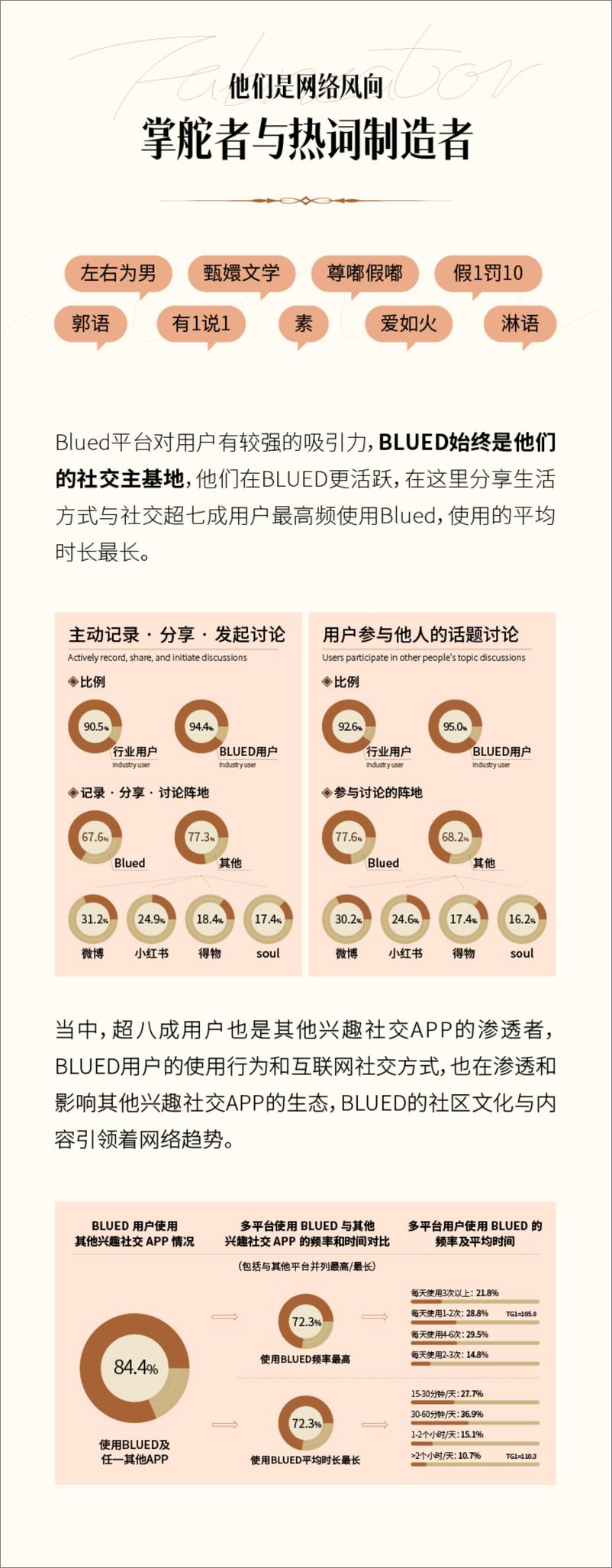 《2024多元高消费男士数据报告-艾瑞》 - 第2页预览图