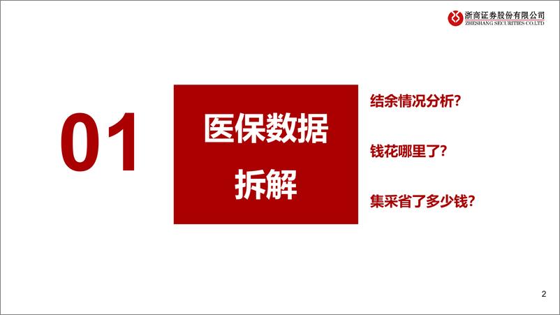 《医药行业从医保支出看药品及产业链投资机会：洗尽铅华，拥抱创新-240826-浙商证券-23页》 - 第2页预览图