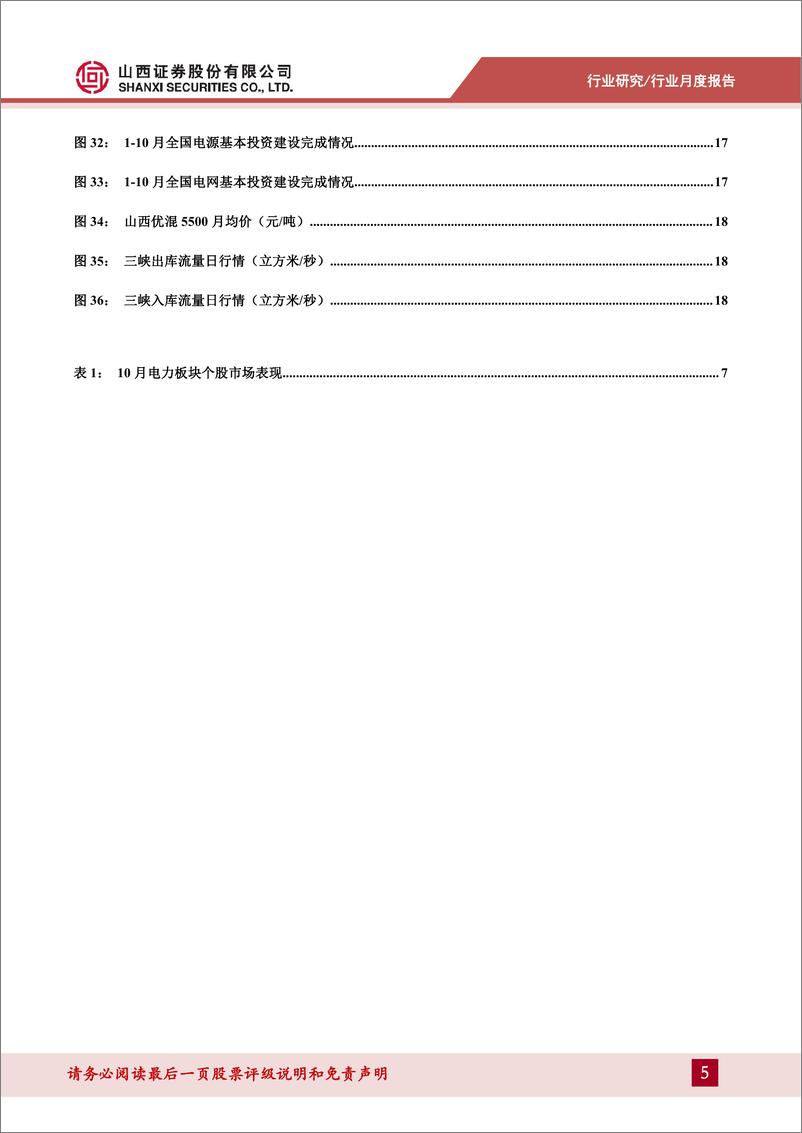 《电力行业月报：10月用电量增速回落，看好后续需求修复-241218-山西证券-21页》 - 第5页预览图