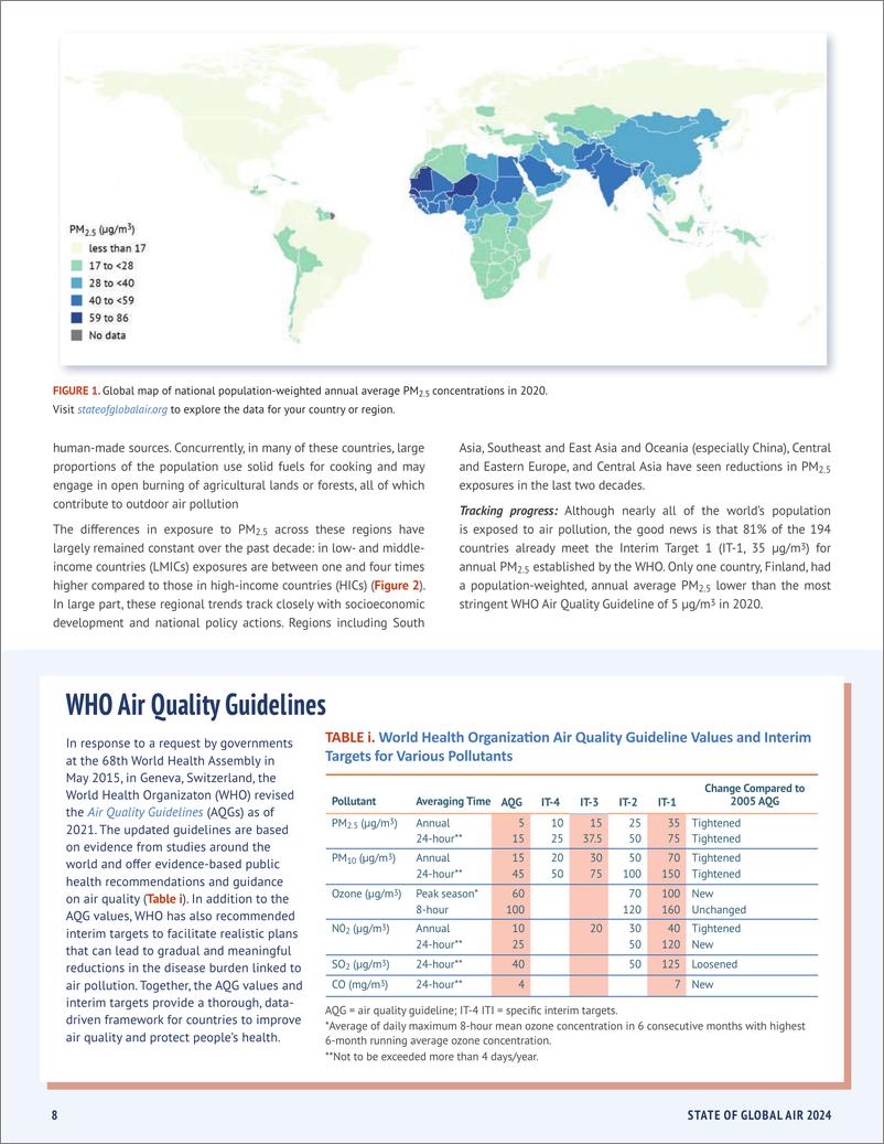 《2024年全球空气状况报告_英文版_-美国健康效应研究所》 - 第8页预览图