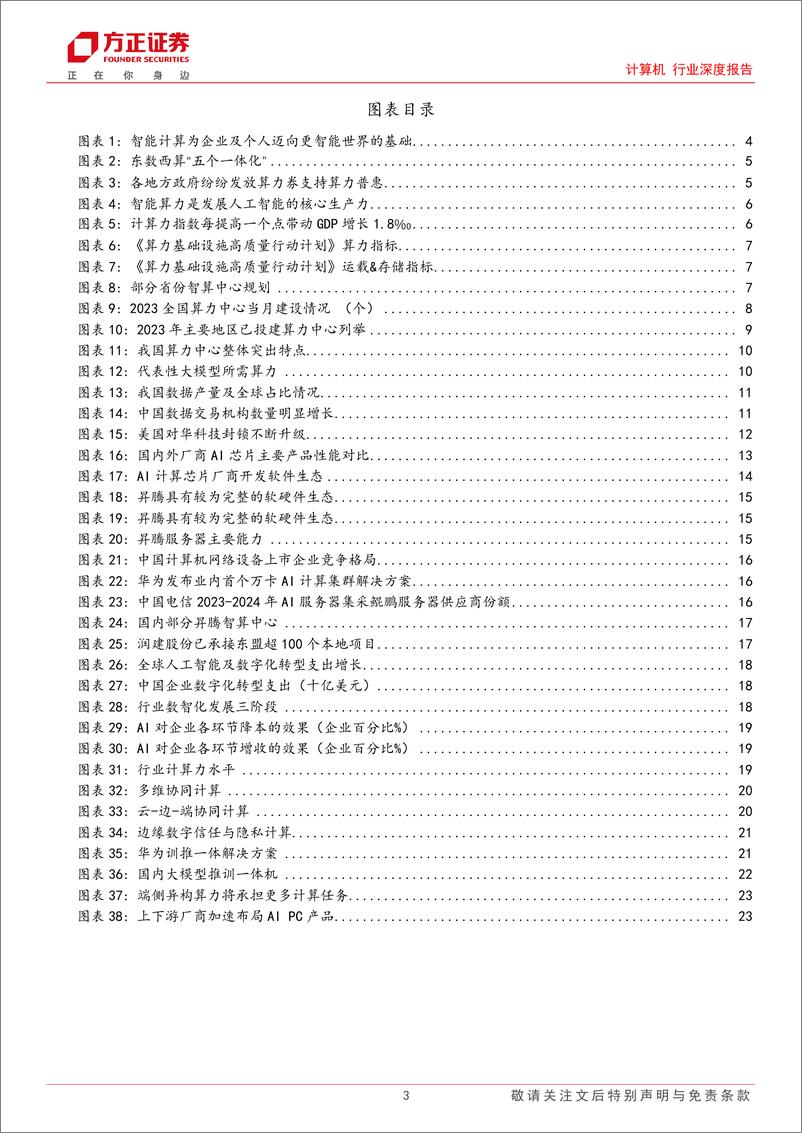 《计算机行业深度报告：AI浪潮—海外日新月异，国内奋力追赶》 - 第3页预览图