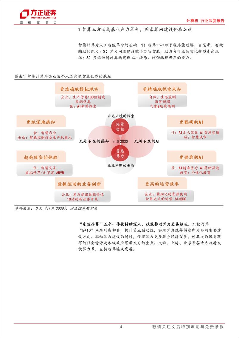 《计算机行业深度报告：AI浪潮—海外日新月异，国内奋力追赶》 - 第4页预览图