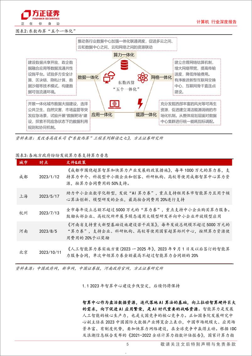 《计算机行业深度报告：AI浪潮—海外日新月异，国内奋力追赶》 - 第5页预览图