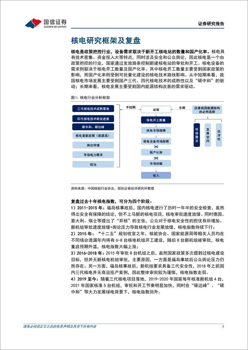 《核电设备行业专题报告：核电东风至，扬帆再起航-20220319-国信证券-62页》 - 第8页预览图