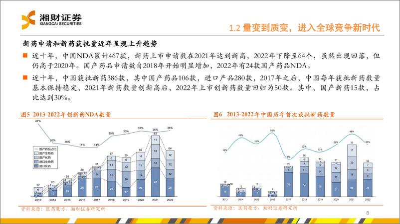 《IVD医疗服务行业：价值回归、景气先行》 - 第8页预览图