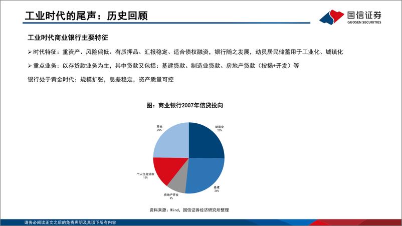 《银行业金融转型：从工业时代到科技时代-241111-国信证券-36页》 - 第4页预览图