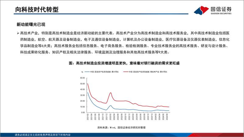 《银行业金融转型：从工业时代到科技时代-241111-国信证券-36页》 - 第7页预览图