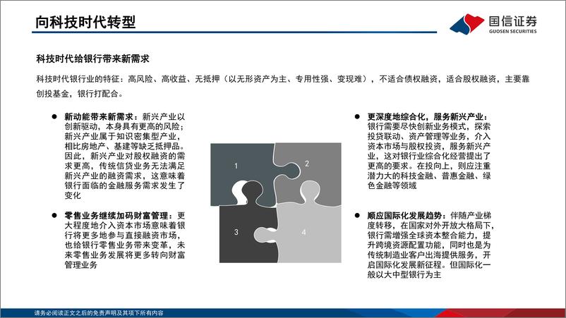 《银行业金融转型：从工业时代到科技时代-241111-国信证券-36页》 - 第8页预览图