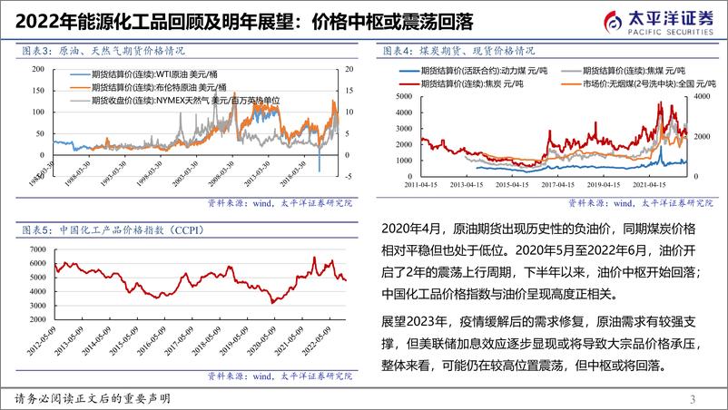 《化工&新材料行业2023年度投资策略：关注新兴技术带来的材料升级和进口替代-20221220-太平洋证券-67页》 - 第5页预览图