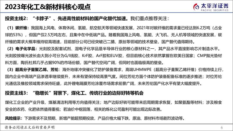 《化工&新材料行业2023年度投资策略：关注新兴技术带来的材料升级和进口替代-20221220-太平洋证券-67页》 - 第8页预览图