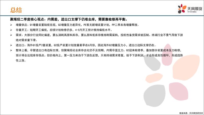 《聚烯烃二季报：检修季来临，饮鸩止渴？-20220325-天风期货-40页》 - 第3页预览图