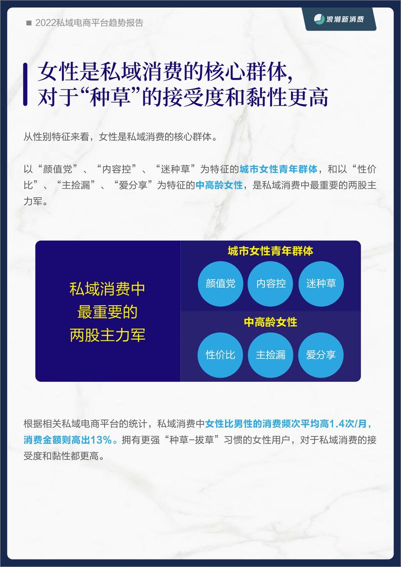 《2022私域电商平台趋势报告-浪潮新消费-2022.3.9-37页》 - 第6页预览图