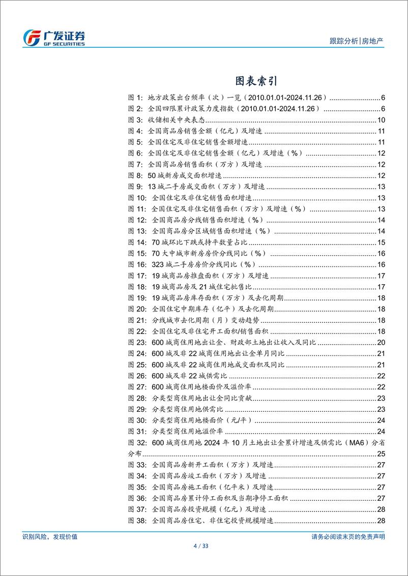 《房地产行业24年10月行业月报：政策持续性加强，推动销售放量-241201-广发证券-33页》 - 第4页预览图