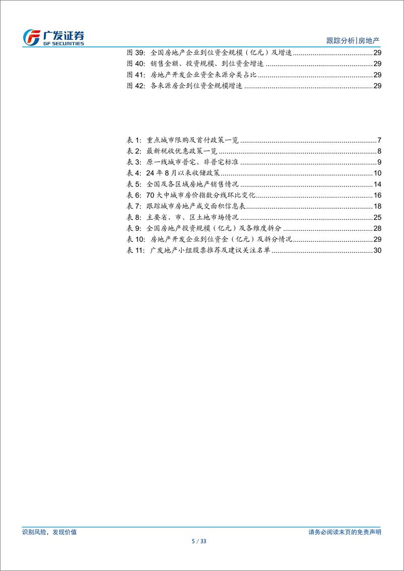 《房地产行业24年10月行业月报：政策持续性加强，推动销售放量-241201-广发证券-33页》 - 第5页预览图