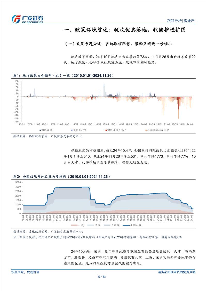 《房地产行业24年10月行业月报：政策持续性加强，推动销售放量-241201-广发证券-33页》 - 第6页预览图