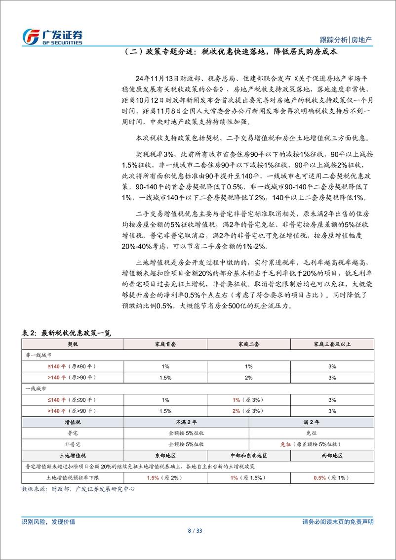 《房地产行业24年10月行业月报：政策持续性加强，推动销售放量-241201-广发证券-33页》 - 第8页预览图