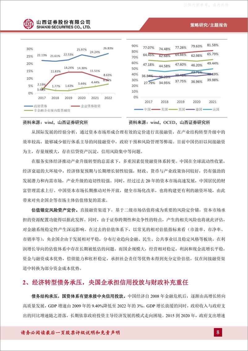 《山西证券-中国特色估值主题策略报告：革故鼎新，“中特估”引导央国企估值长期修复-230509》 - 第8页预览图