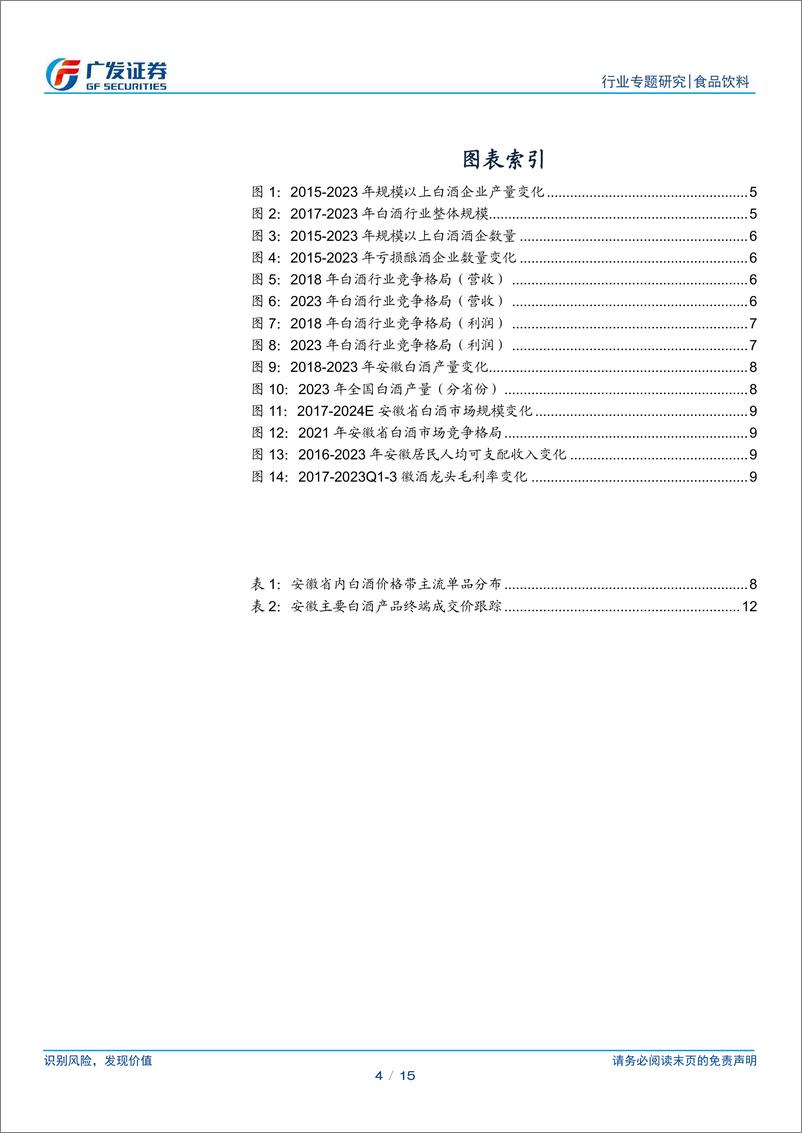 《食品饮料行业专题研究：安徽白酒市场跟踪，地产名酒优势显现》 - 第4页预览图