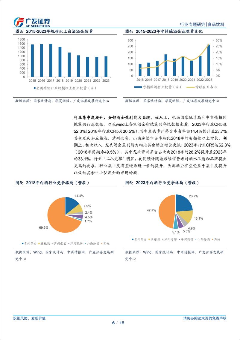 《食品饮料行业专题研究：安徽白酒市场跟踪，地产名酒优势显现》 - 第6页预览图