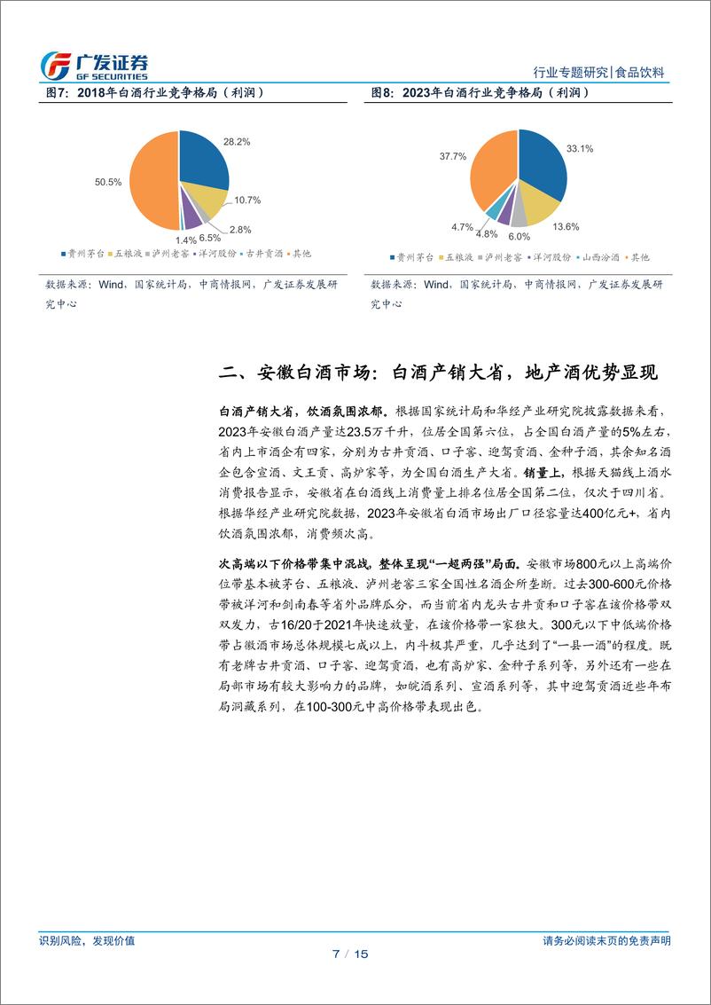 《食品饮料行业专题研究：安徽白酒市场跟踪，地产名酒优势显现》 - 第7页预览图