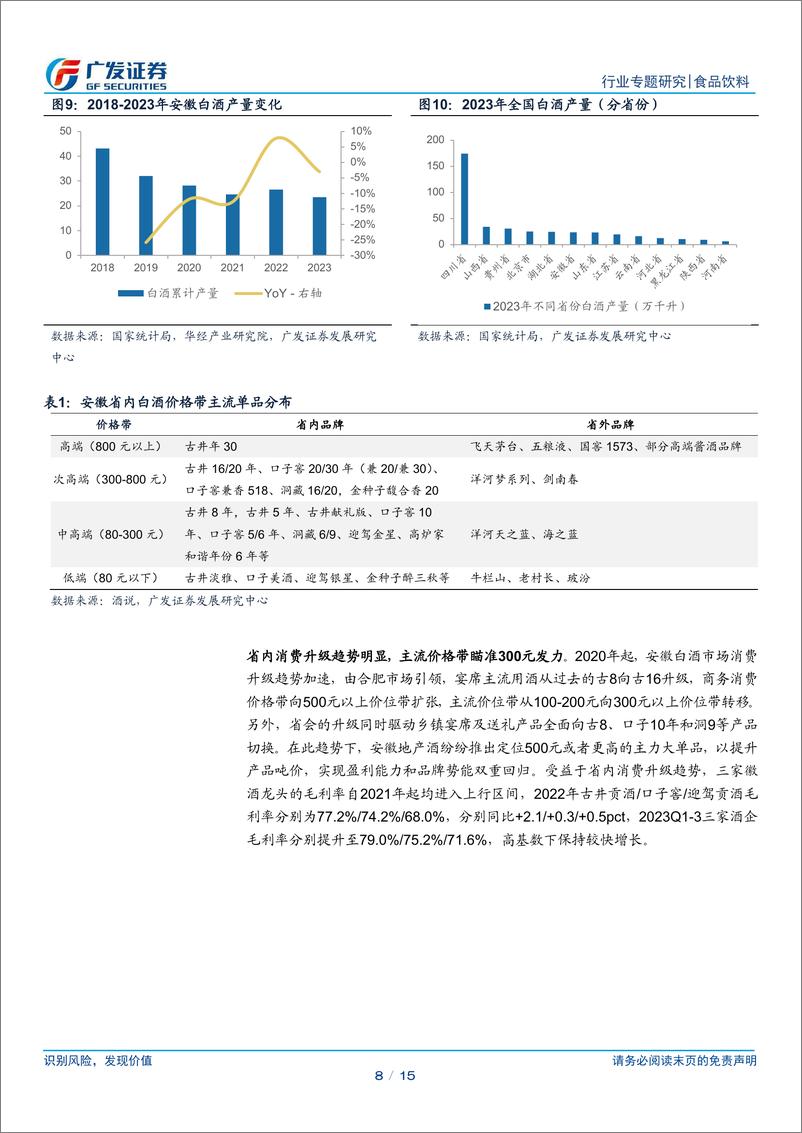 《食品饮料行业专题研究：安徽白酒市场跟踪，地产名酒优势显现》 - 第8页预览图