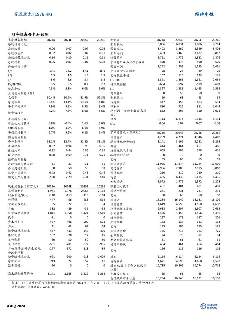 《百威亚太(1876.HK)2024半年报点评：韩国和印度市场量价齐升，成本下行推动利润率改善-240804-海通国际-12页》 - 第3页预览图