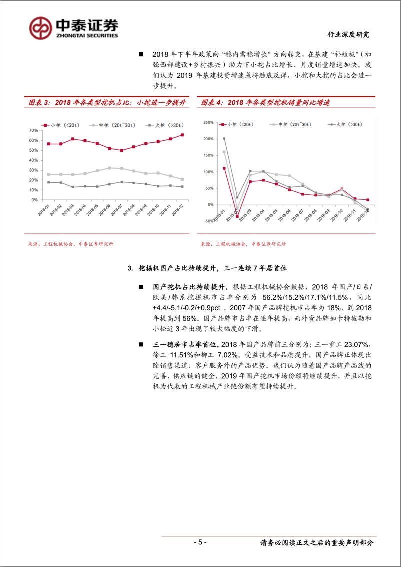 《机械设备行业挖掘机年度总结：2018年创历史新高，2019年能否再创辉煌？-20190114-中泰证券-18页》 - 第6页预览图