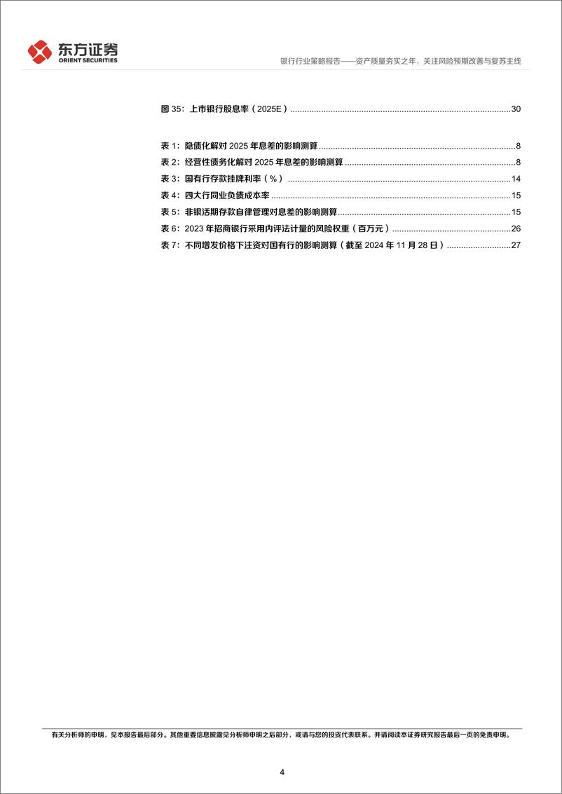 《银行行业2025年度投资策略：资产质量夯实之年，关注风险预期改善与复苏主线-241204-东方证券-32页》 - 第4页预览图