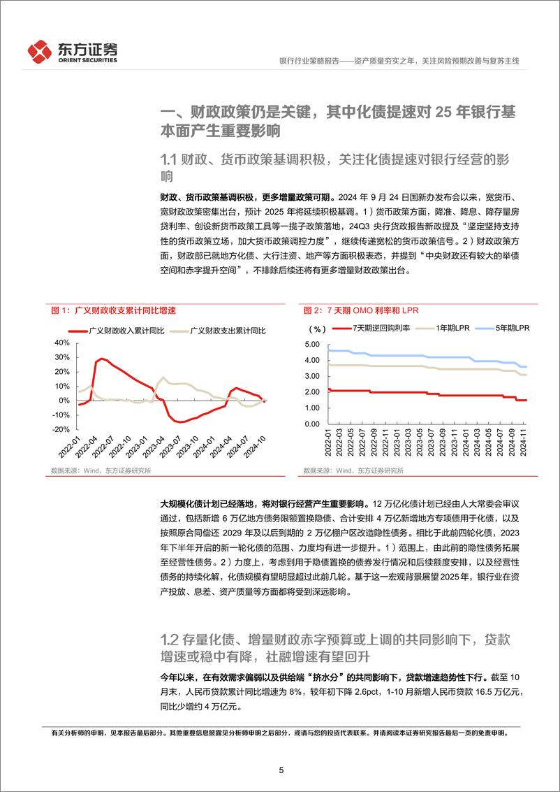 《银行行业2025年度投资策略：资产质量夯实之年，关注风险预期改善与复苏主线-241204-东方证券-32页》 - 第5页预览图