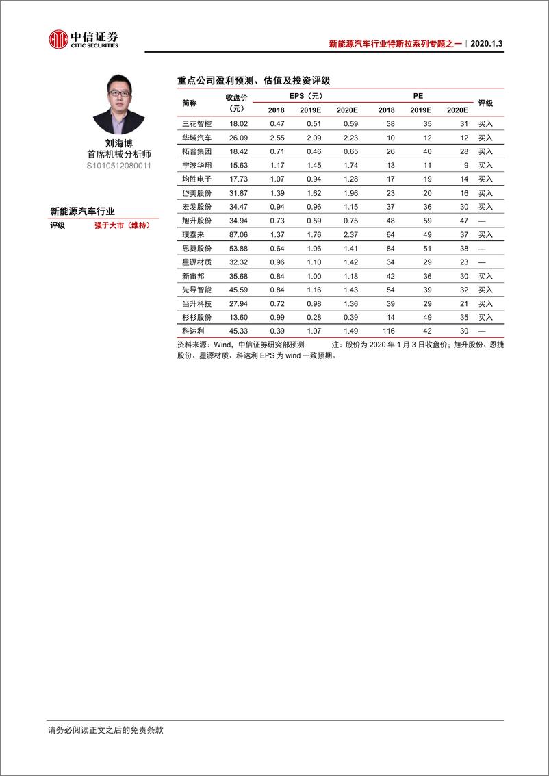 《新能源汽车行业特斯拉系列专题之一：特斯拉的“五新”产品-20200103-中信证券-11页》 - 第3页预览图